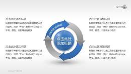 四个箭头旋转的PPT模板