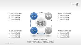 4部分并列关系顺指针旋转循环图PPT模板