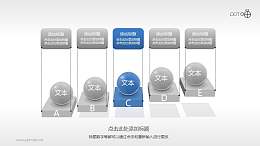 一层层楼梯递进PPT逻辑模板