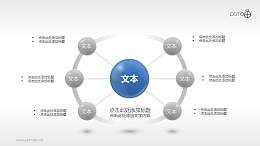 超商务3D质感总分关系PPT素材