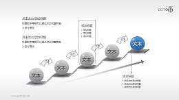 3D小球楼梯递进PPT逻辑模板