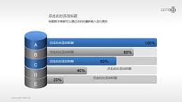 当立体堆积圆柱遇到条纹图PPT图表