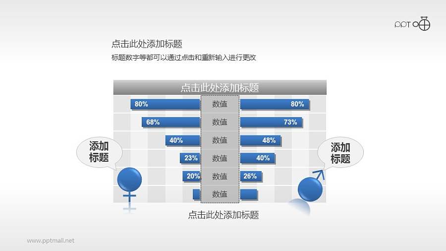 两性对比PPT图表素材