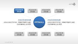 总分关系图表PPT素材模板