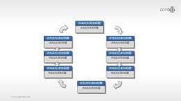 多部分循环关系的PPT流程图素材