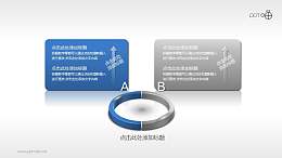 微立体圆环两项对比关系PPT素材