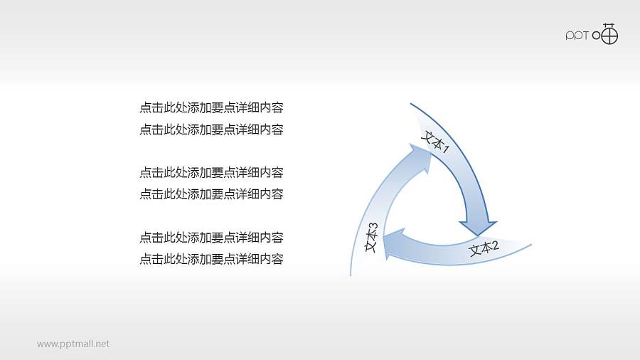 万能的三角循环图PPT模版