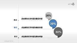 带有百分比的要点呈现PPT模版下载