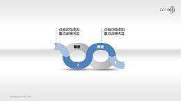 “∞”型流程关系PPT素材