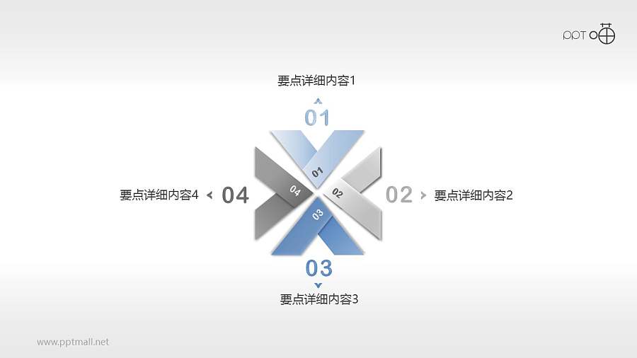 四叶草形PPT目录