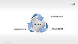 循环三箭头Powerpoint下载