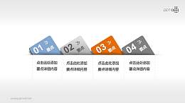 微立体四部分PPT目录