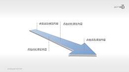 微立体箭头PPT时间轴