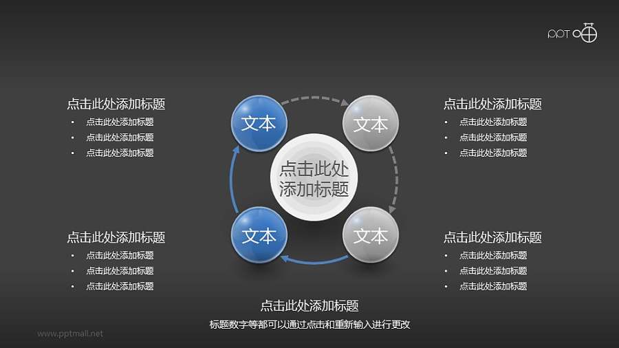 4部分并列关系顺指针旋转循环图PPT模板