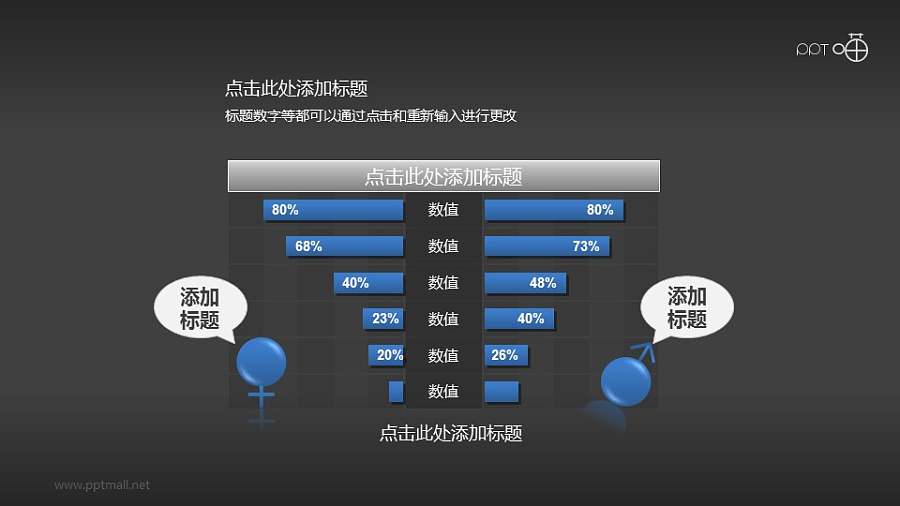 两性对比PPT图表素材