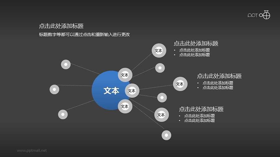 圆形总分关系商务PPT素材