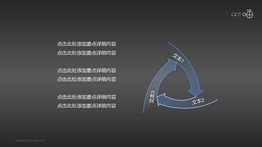 万能的三角循环图PPT模版