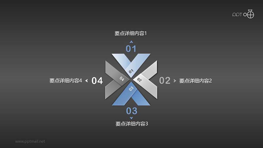 四叶草形PPT目录