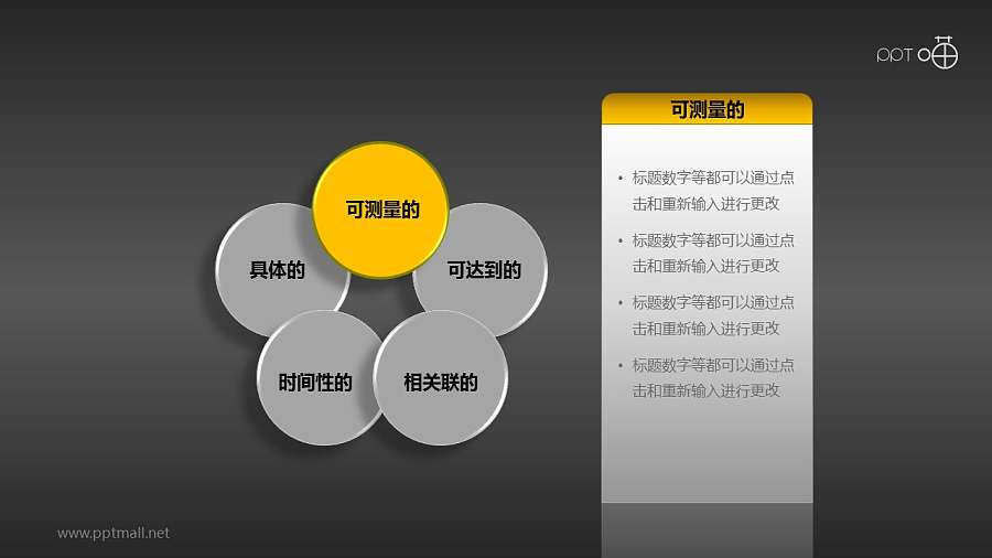 SMART原则（系列-01）PPT模板下载