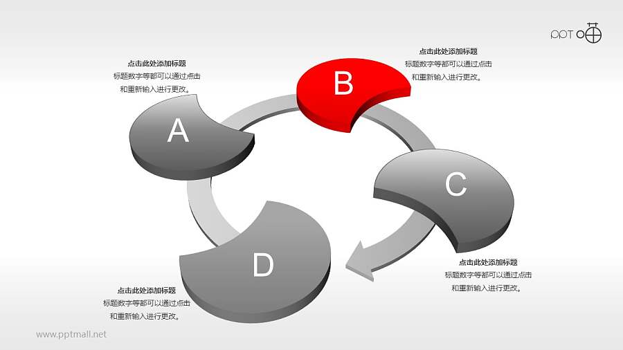 多页并列循环8步骤PPT素材