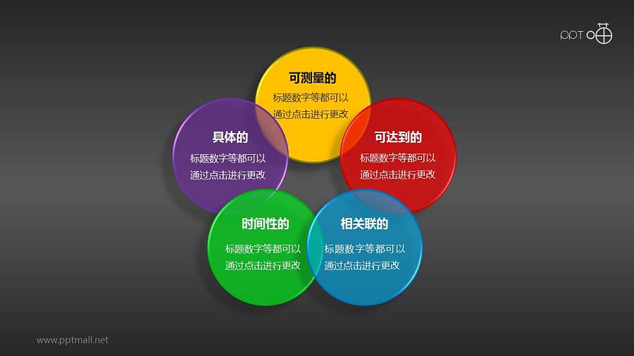 SMART原则（系列-01）PPT模板下载