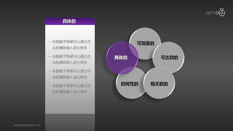 SMART原则（系列-01）PPT模板下载