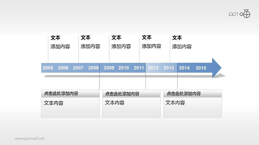 箭头说明式PPT时间轴