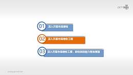 简洁的微立体目录/标题栏PPT素材