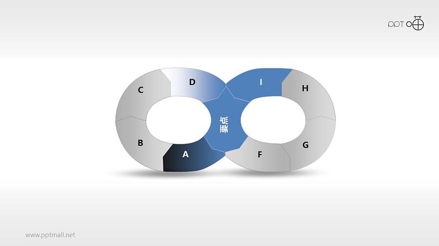 双环铁索递进/对比关系PPT素材