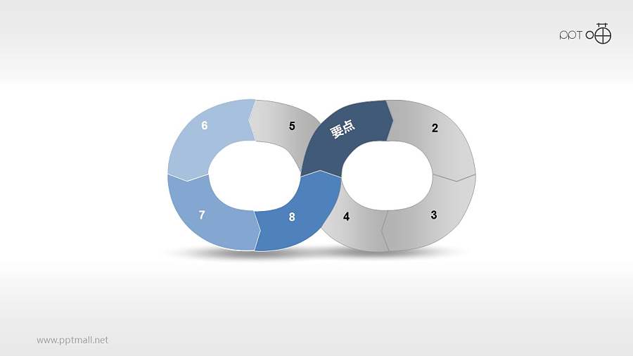 双环铁链循环关系PPT素材下载