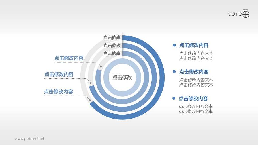三层环形PPT图表下载