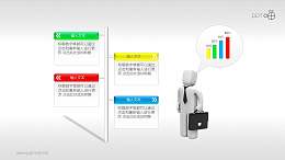 职业规划之择业选择PPT素材下载