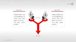 商务合作PPT模板