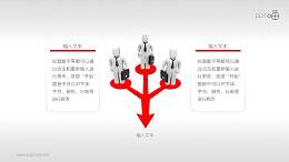 3人一组职业合作示意图PPT