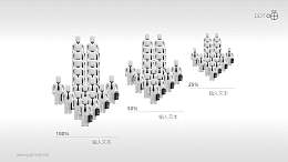 团队力量分析PPT素材模板下载