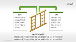 木质横向推拉窗优缺分析PPT素材