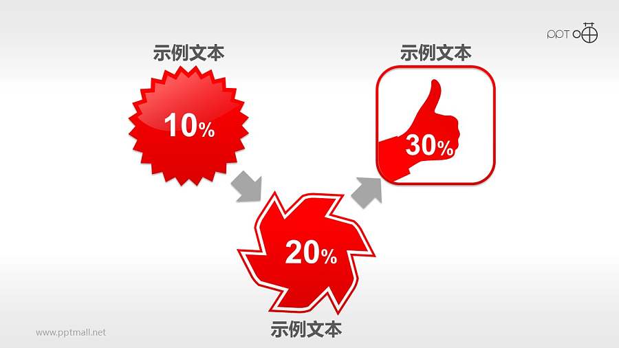 多种图形的百分比递进式PPT逻辑素材