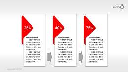 3个具有递进关系的便签PPT素材