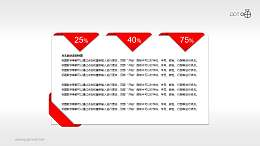 一张标有多个百分比值的信纸PPT素材