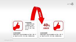 竖起大拇指的并列递进关系PPT素材