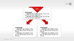 总分关系的树状便签PPT素材