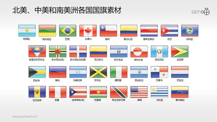 北美、中美和南美33国国旗PPT素材