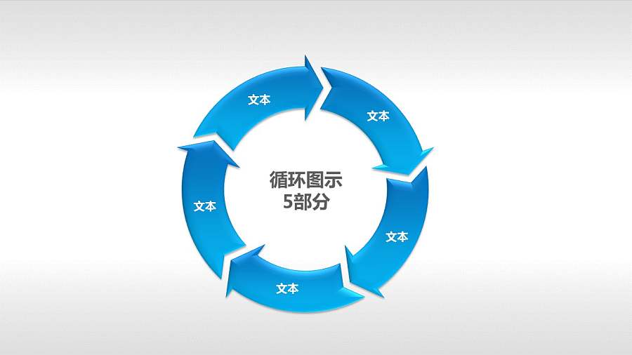 循环图示5部分PPT素材