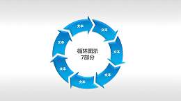 循环图示7部分PPT下载