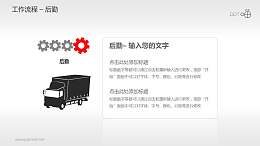 工作流程—后勤PPT素材