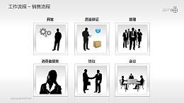 工作流程—销售流程PPT素材