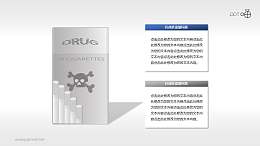 禁烟的香烟盒骷髅头PPT素材