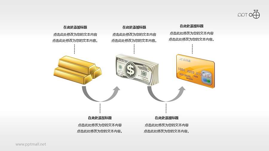 资金流动/资本形态变化的PPT素材
