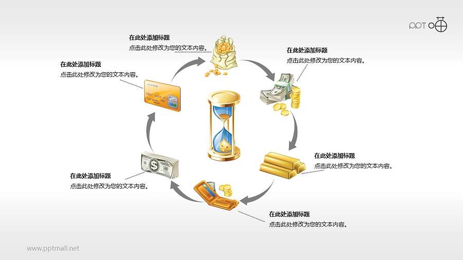 资本循环/资金流动的PPT素材