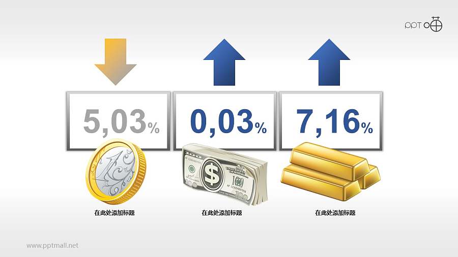 资金货币升值/贬值的PPT素材